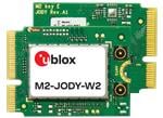 u-blox Modules M2-JODY-W2