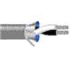Belden Wire & Cable 8719 060500
