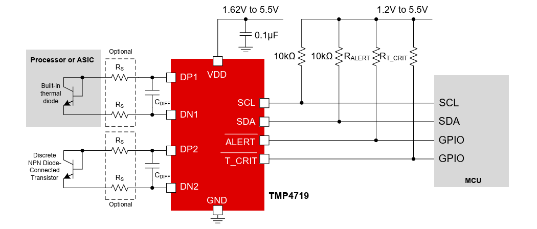 Texas Instruments Capteur de température de haute précision TMP4719