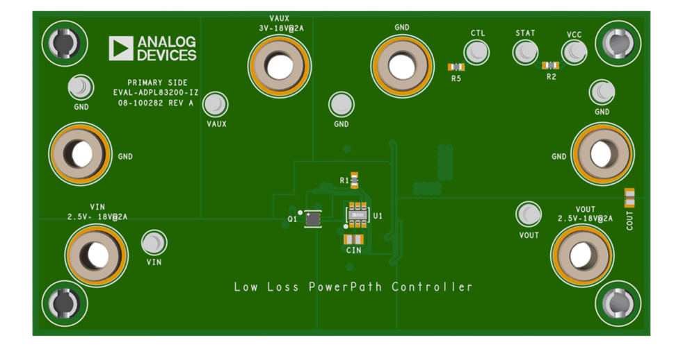 Circuit de localisation - Analog Devices Inc. Carte d'évaluation EVAL-ADPL83200-IZ