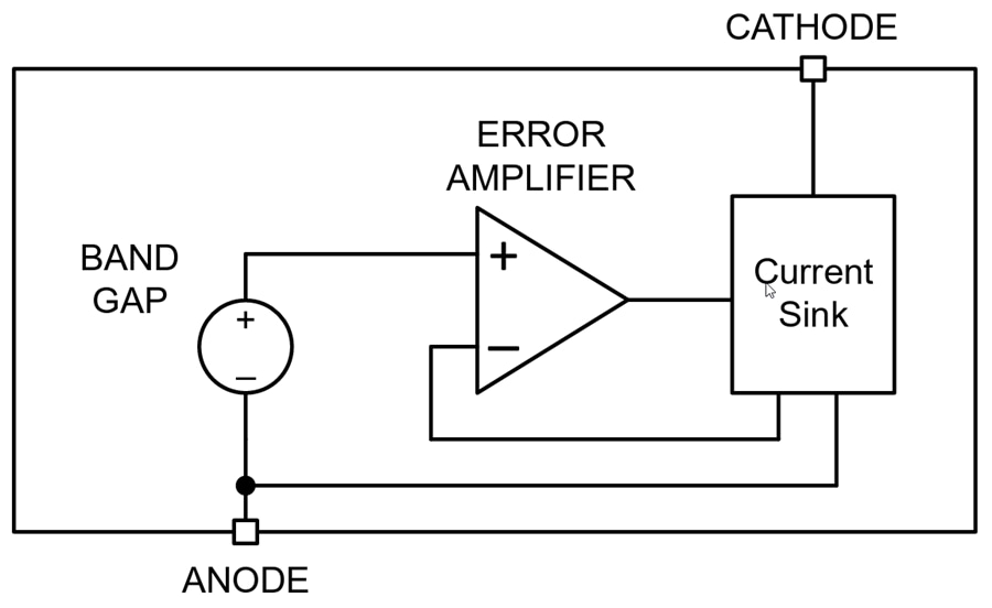 Schéma de principe - Texas Instruments Tension de référence shunt haute précision LM4060