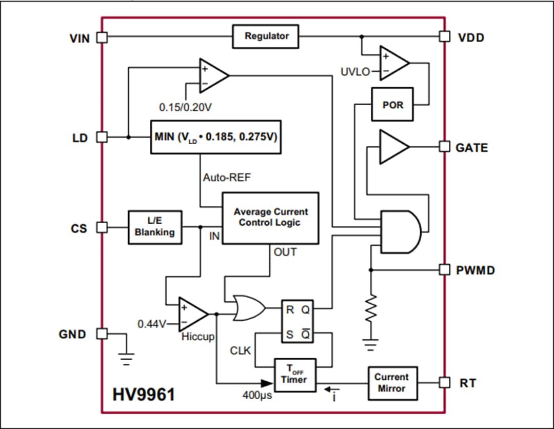 Application Circuit Diagram - Microchip Technology HV9961 LED Driver with Constant Current Control