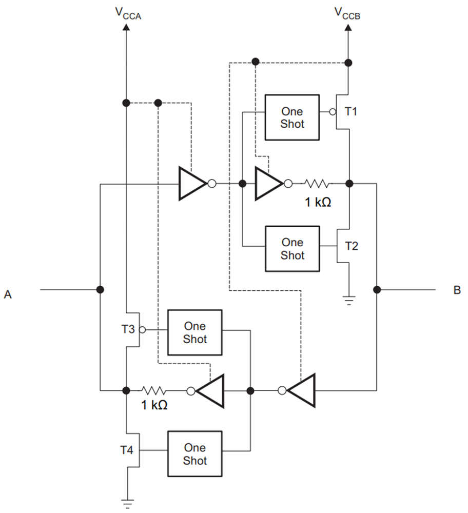 Schéma de principe - Texas Instruments Convertisseur de niveau de tension 4 bits TXB0304 