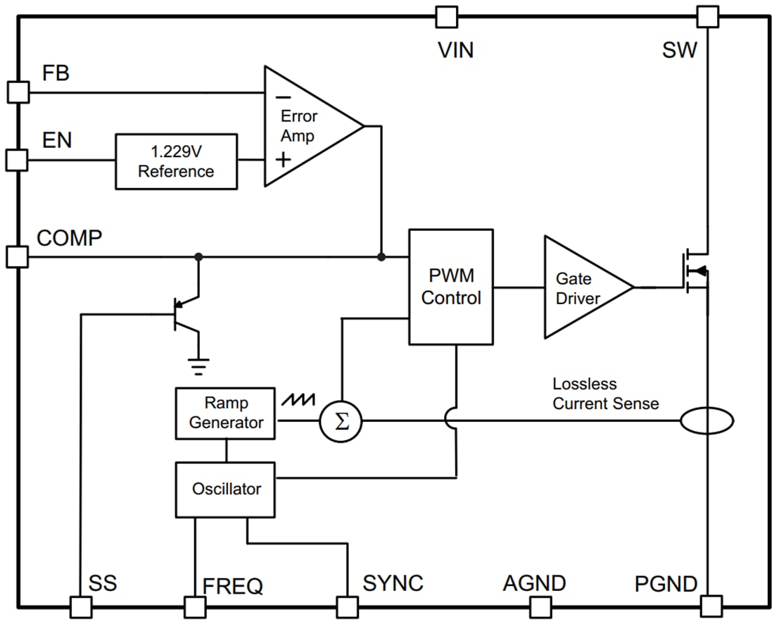 Schéma de principe - Texas Instruments Régulateur de commutation non synchrone TPS55340 