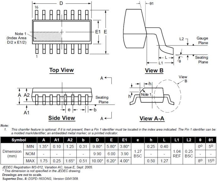 Microchip Technology Pilotes LED variables à commutateur HV9801A