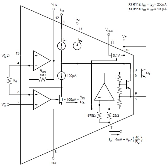Schéma de principe - Texas Instruments Transmetteurs de courant 4-20 mA XTR112 et XTR114 