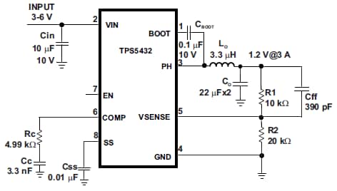 Schéma - Texas Instruments Convertisseur abaisseur synchrone TPS5432 