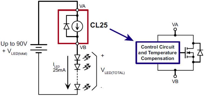 Microchip Technology Pilote LED à courant constant à compensation thermique CL25