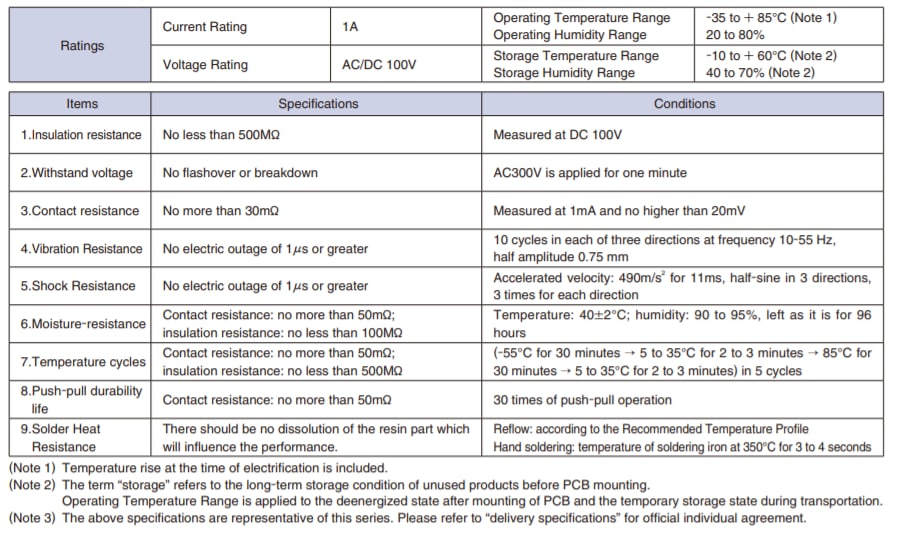Chart - Hirose Electric DF50 Wire-to-Board Positive Lock Connectors