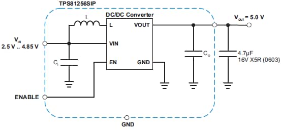 Texas Instruments Élévateur de tension haute efficacité et module d'évaluation TPS81256