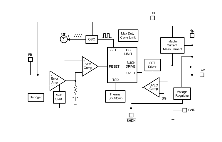 Schéma de principe - Texas Instruments Régulateurs CC/CC de baisse de tension LM2840/41/42 