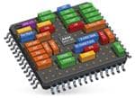 Cypress Semiconductor Composants SoC PSoC® 5LP Cortex™-M3