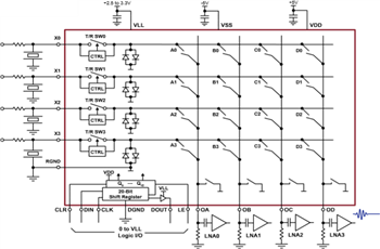 Schéma de principe - Microchip Technology CI de commutateur T/R à ultrasons