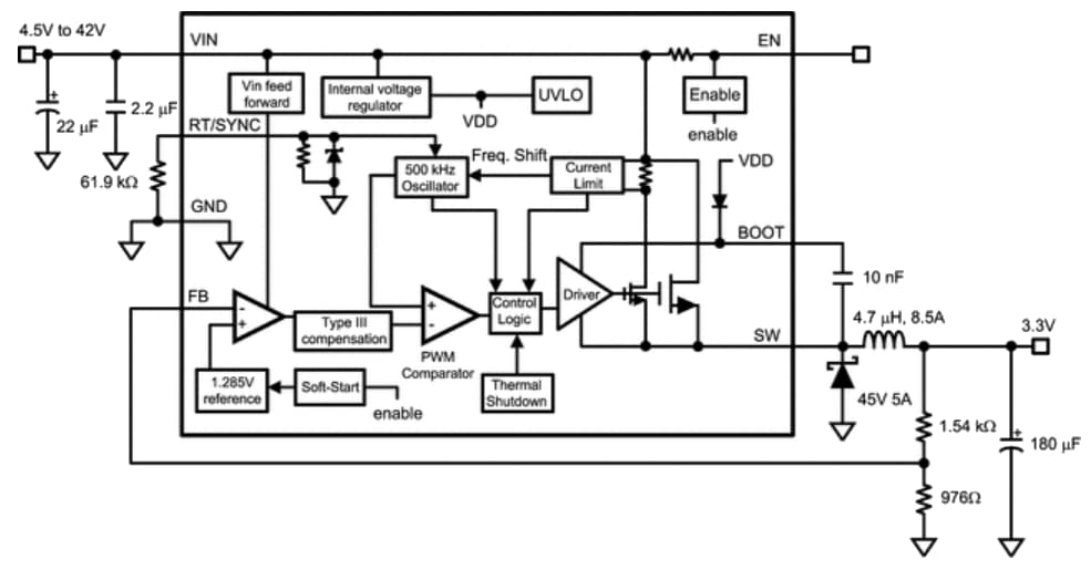 Schéma du circuit d'application - Texas Instruments Régulateurs SIMPLE SWITCHER® LM2267x Texas Instruments
