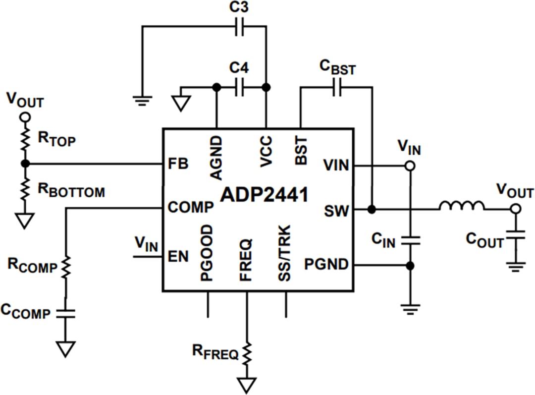 Schéma du circuit d'application - Analog Devices Inc. Régulateur abaisseur synchrone CC-CC ADP2441