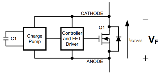 Schéma de principe - Texas Instruments Diode de dérivation intelligente SM74611 Texas Instruments