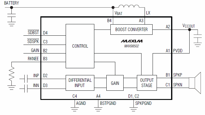 Schéma de principe - Analog Devices / Maxim Integrated Amplificateur audio de classe D MAX98502