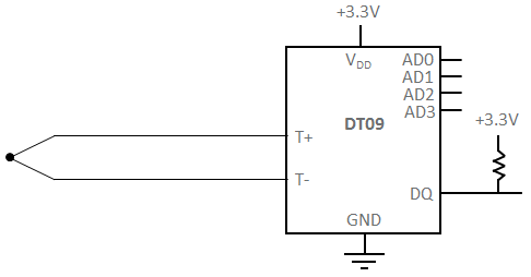Analog Devices / Maxim Integrated Convertisseurs thermocouple/numérique MAX31850/51