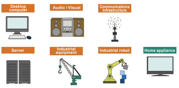 Infographie - Panasonic Electronic Components Condensateurs aluminium-polymère solides OS-CON™