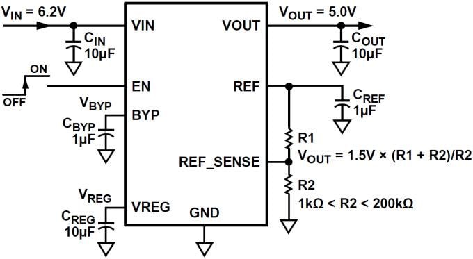 Schéma du circuit d'application - Analog Devices Inc. Régulateur linéaire RF ADM7151