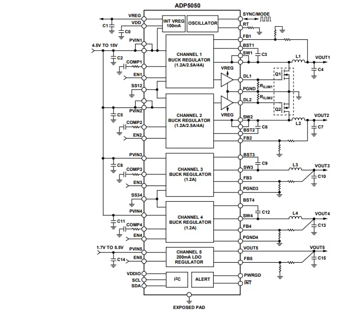 Schéma du circuit d'application - Analog Devices Inc. Solution d'alimentation intégrée ADP5050