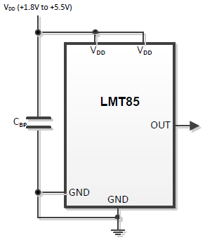 Schéma de principe - Texas Instruments Capteurs de température LMT8x