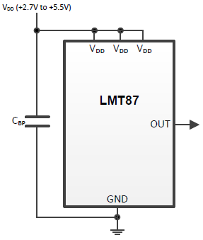 Schéma de principe - Texas Instruments Capteurs de température LMT8x