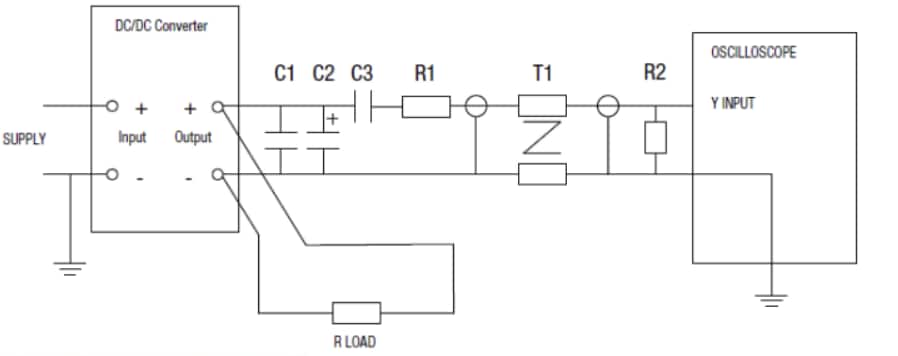 Murata Power Solutions Convertisseurs CC-CC isolés 12 W série NCS12