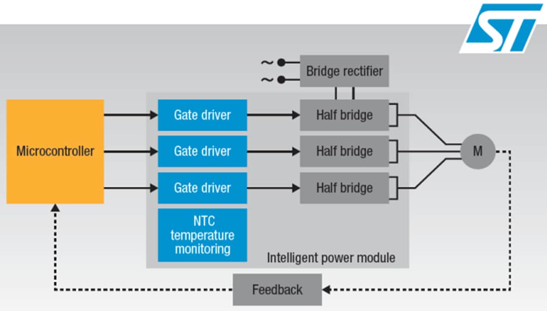 Schéma de principe - STMicroelectronics Modules de puissance intelligents (IPM) SLLIMM™