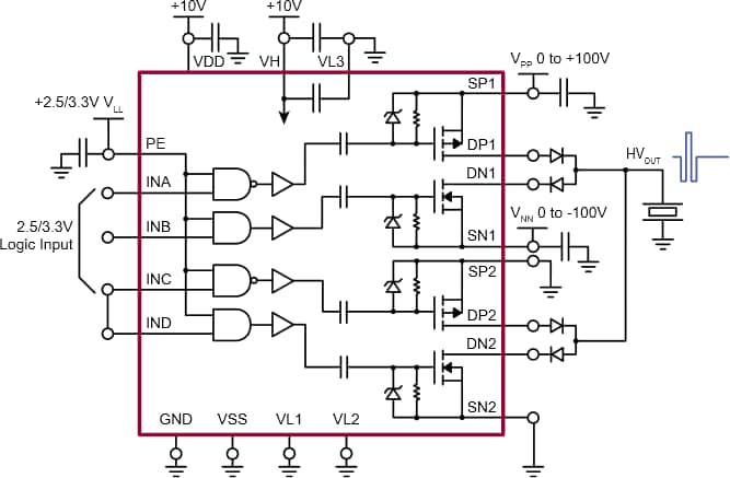 Microchip Technology Pulseur ultrasons haute vitesse HV7360