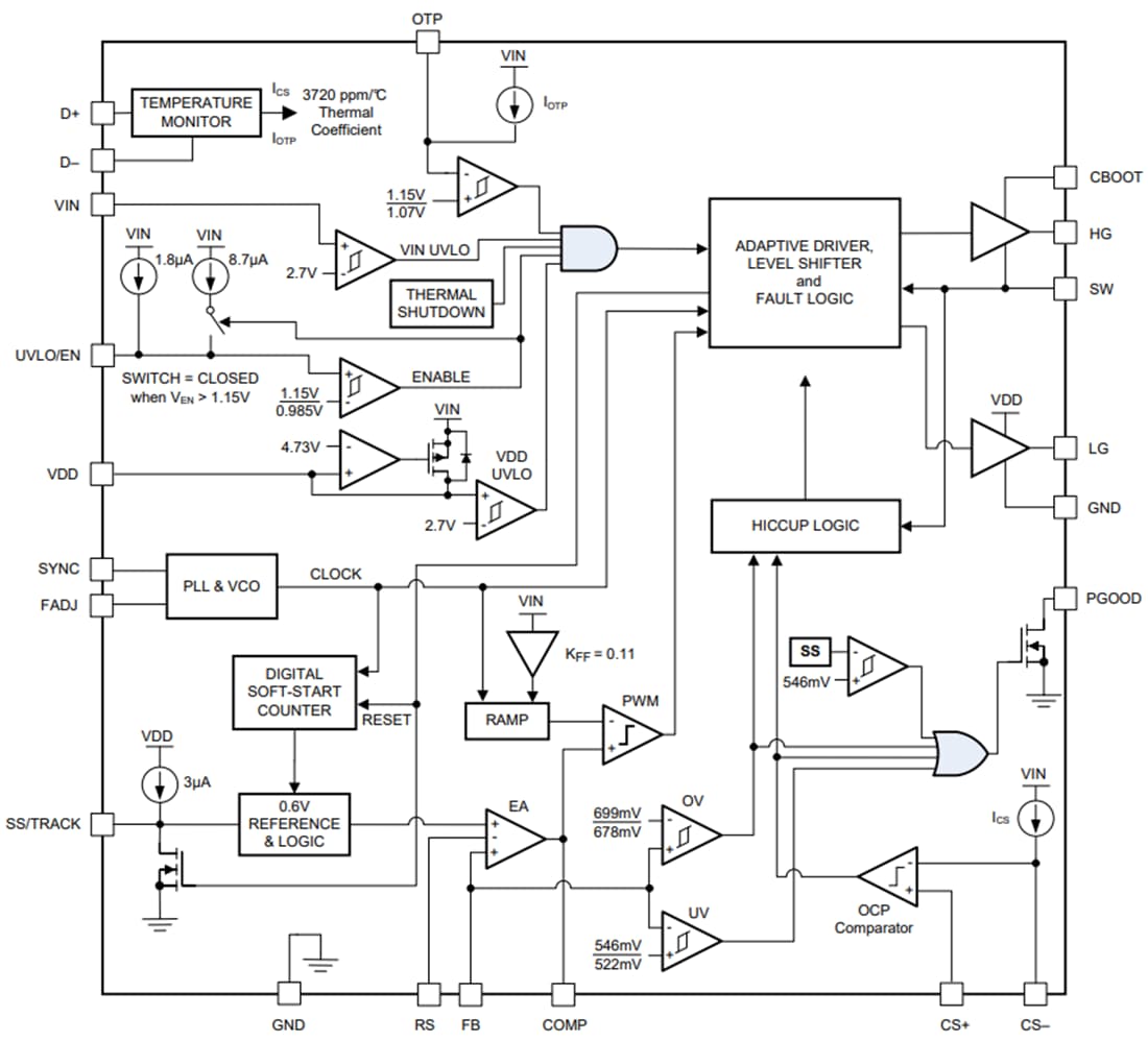 Schéma de principe - Texas Instruments Contrôleur Bulk synchrone LM27403