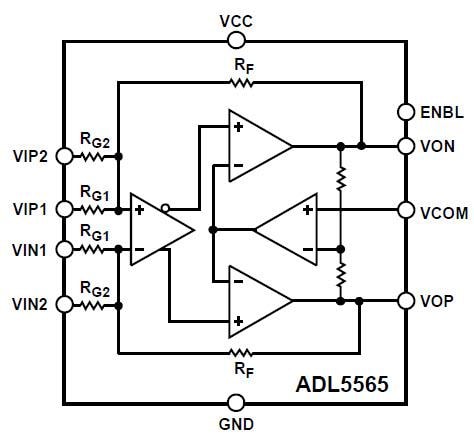 Schéma de principe - Analog Devices Inc. Amplificateur différentiel 6 GHz ADL5565 Analog Devices 