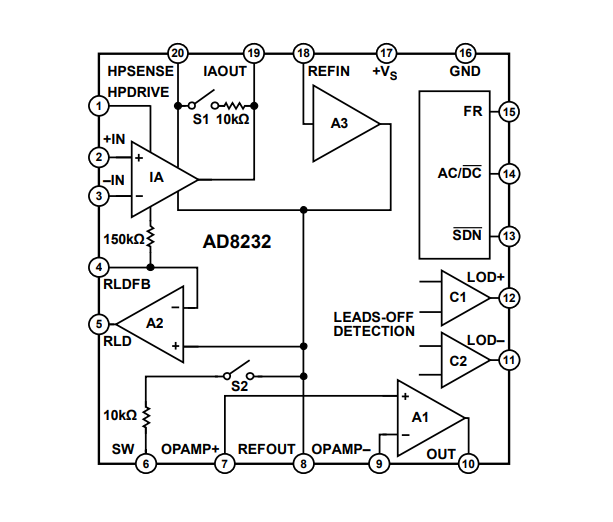 Schéma de principe - Analog Devices Inc. Interface de surveillance du rythme cardiaque AD8232