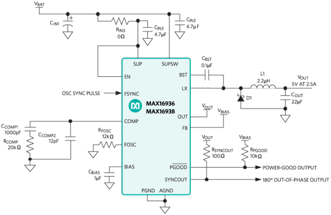 Schéma du circuit d'application - Analog Devices / Maxim Integrated Convertisseur abaisseur MAX16936 de 220 kHz à 2,2 MHz