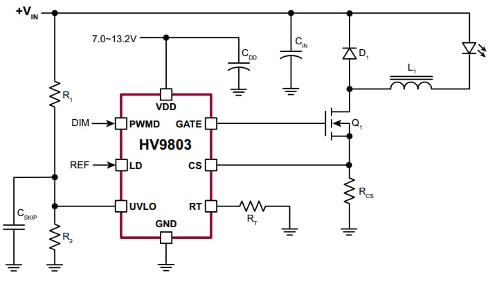 Microchip Technology CI de pilote LED HV9803