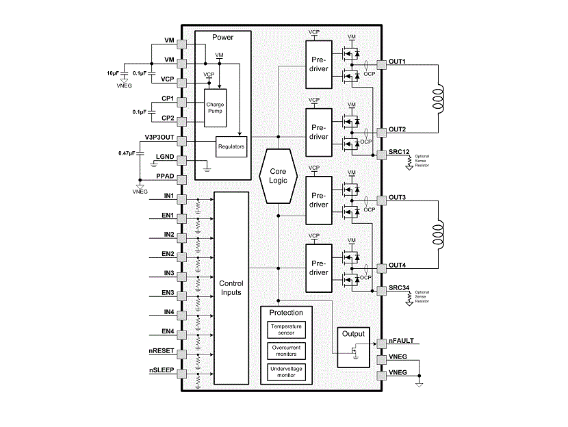 Schéma de principe - Texas Instruments CI quatre pilotes à demi-pont en H DRV8844