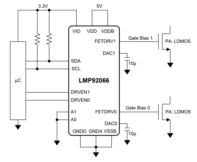 Texas Instruments Double convertisseur numérique-analogique (CNA) de précision LMP92066