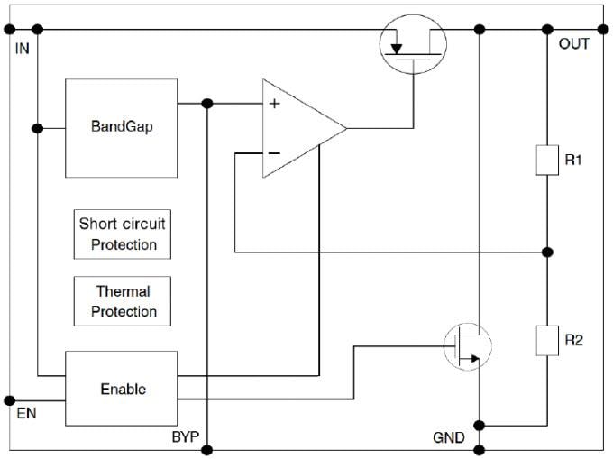Schéma de principe - STMicroelectronics Régulateurs à faible tension de décrochage LDK120P DFN-6L