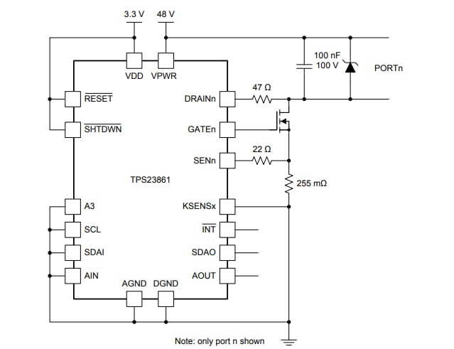 Schéma - Texas Instruments Contrôleur PSE alimenté par Ethernet à quatre ports TPS23861