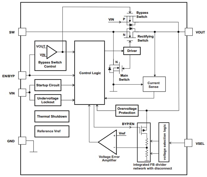 Schéma de principe - Texas Instruments Convertisseur Boost à faible Iq TPS61291