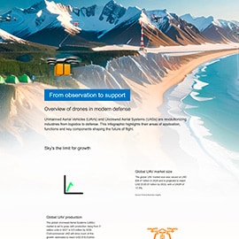 Infographie - Amphenol LTD Connecteurs unipolaires haute puissance Rhino 38999