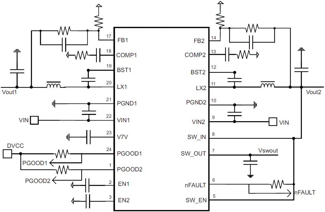 Schéma - Texas Instruments Doubles convertisseurs Buck synchrones TPS65283