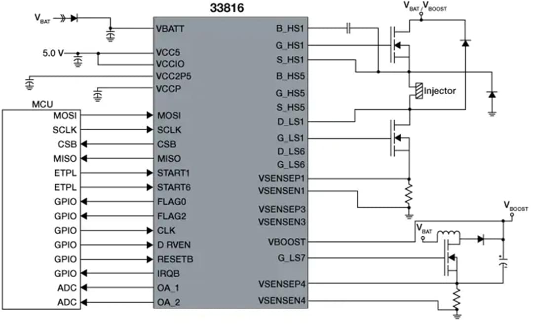 Schéma du circuit d'application - NXP Semiconductors Pilotes de portes MC33816
