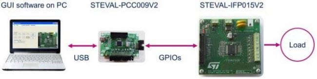 STMicroelectronics Relais à semi-conducteur côté haut ISO8200B 