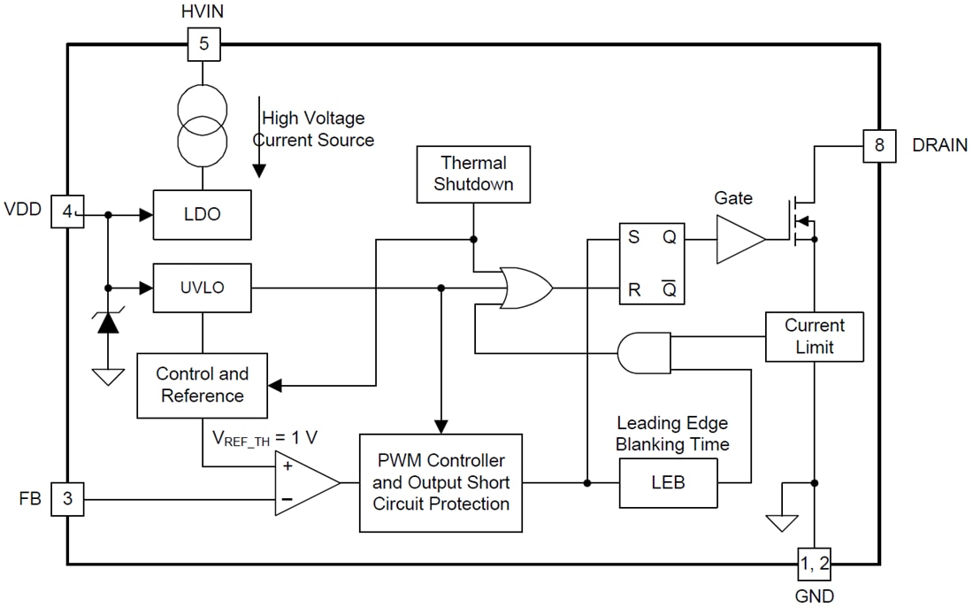 Schéma de principe - Texas Instruments Commutateur hors ligne à moindre IQ et 700 V UCC28880