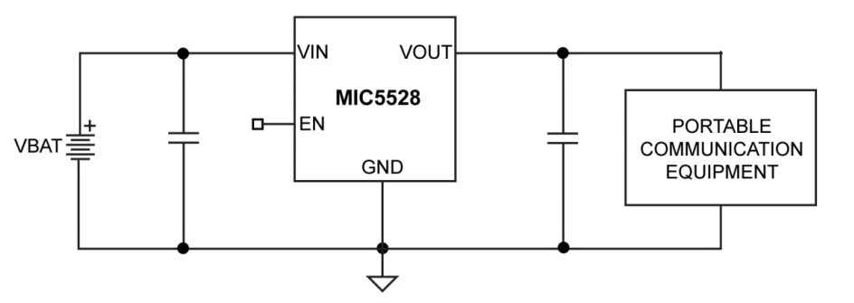 Microchip Technology LDO haute performance MIC5528 500 mA