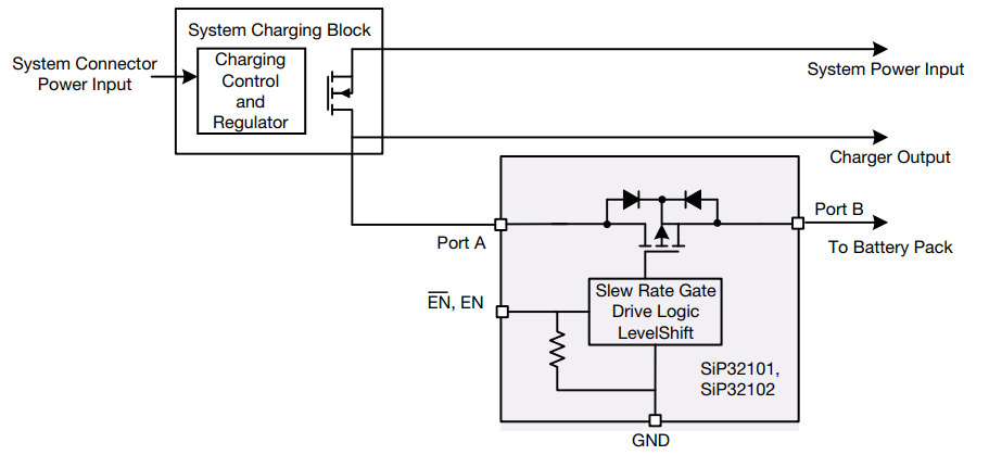 Schéma du circuit d'application - Vishay Semiconductors Commutateur de batterie bidirectionnel SiP32101