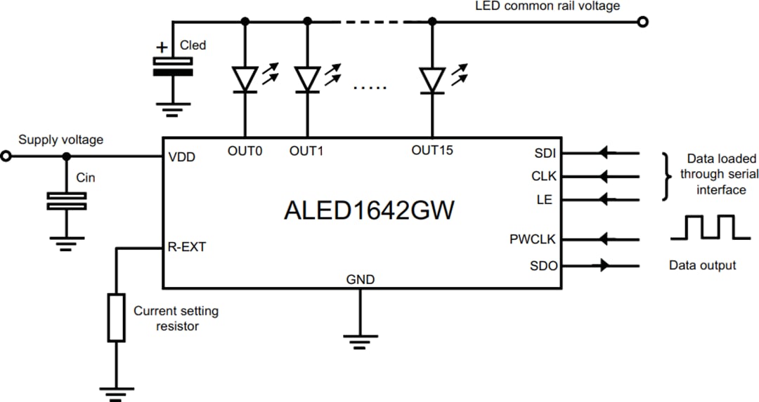 Schéma du circuit d'application - STMicroelectronics Pilote d'affichage à LED ALED1642GW