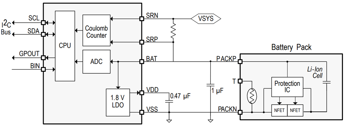 Texas Instruments Jauge de charge côté système Impedance Track™ bq27441-G1