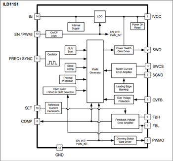 Schéma de principe - Infineon Technologies CI pilotes de DEL CC-CC ILD6000